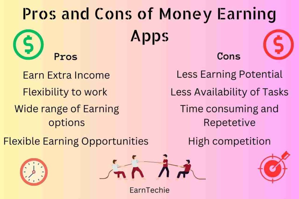 Pros and Cons of Money Earning Apps